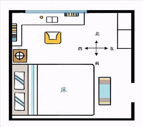 床尾朝西|“床头朝西，孤苦无依”，床头朝哪个方向最好？你家选对了吗？